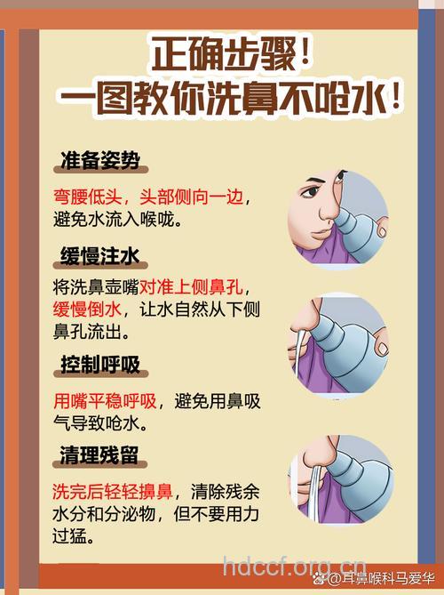 鼻炎的冷水治疗法