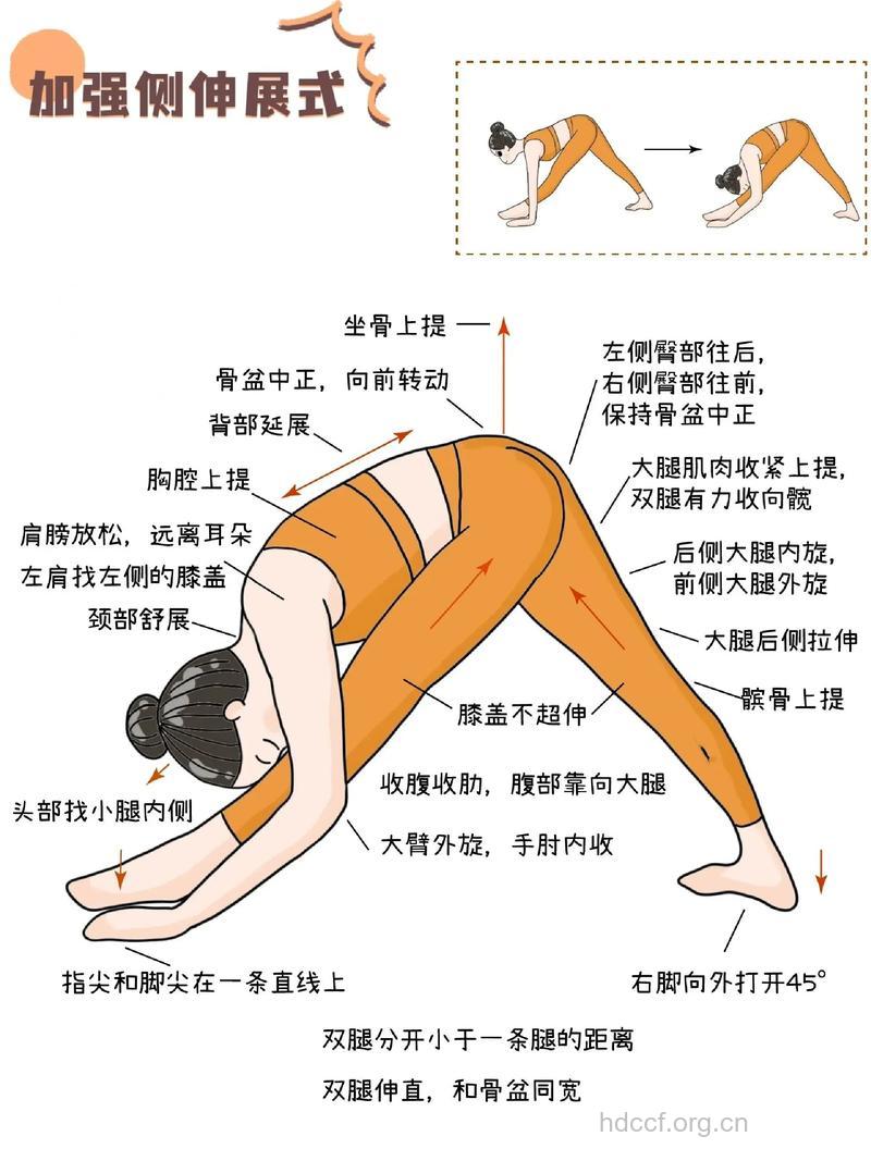 十个瑜伽动作缓解神经衰弱