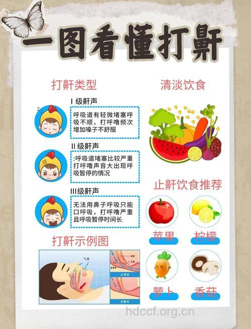 坚持健康的饮食远离鼾症