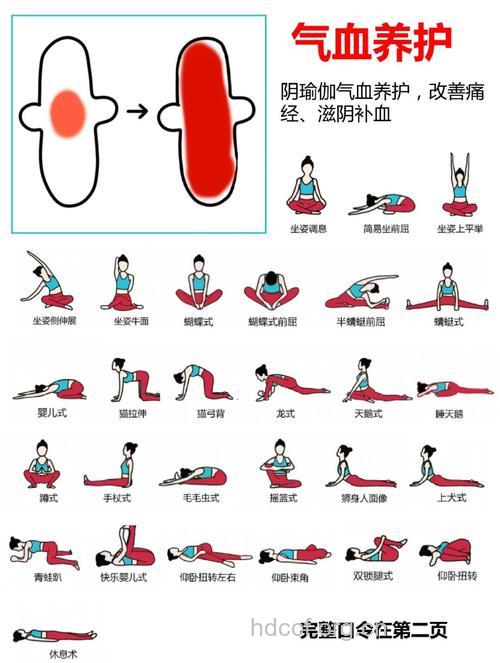 9种孕期瑜伽 可改善血液循补