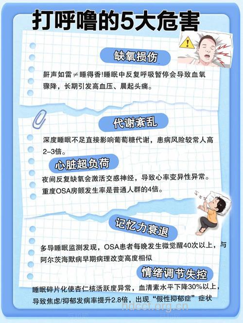 鼾症的不良危害是什么