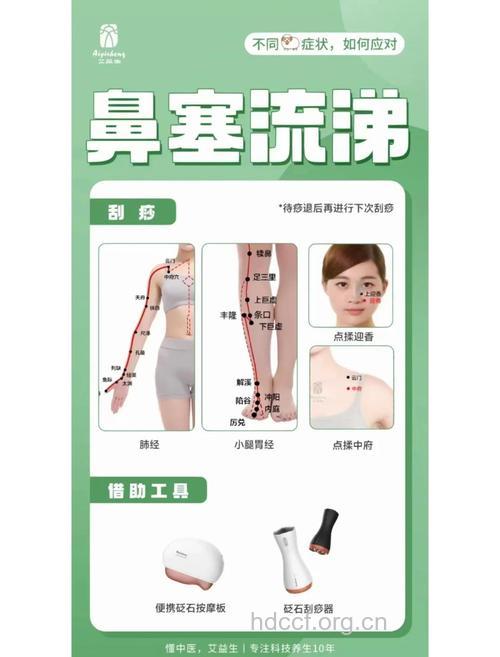 中医怎么刮痧治疗慢性鼻炎方法