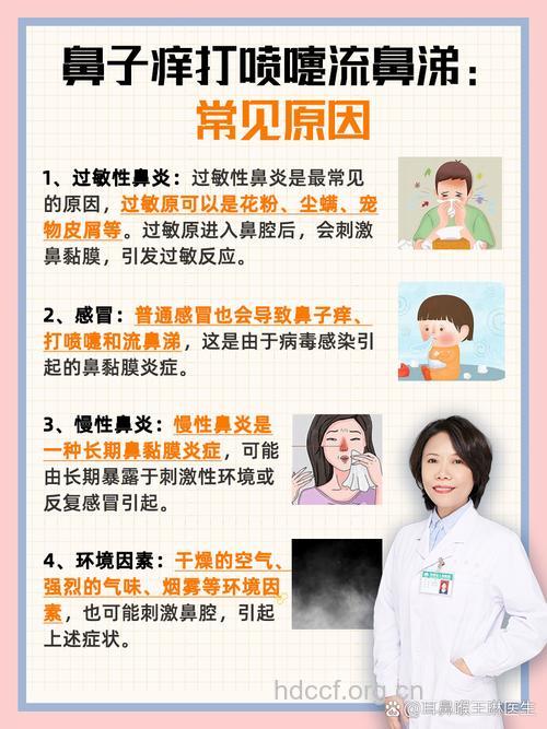 为什么会导致霉菌性鼻炎