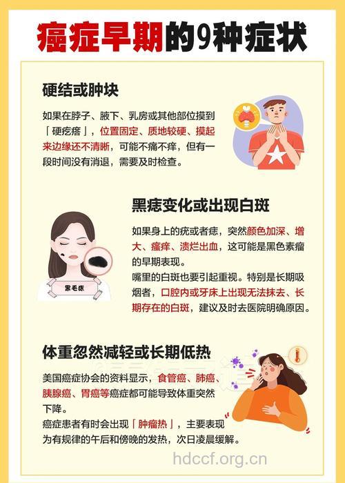 肿瘤早期的十大信号