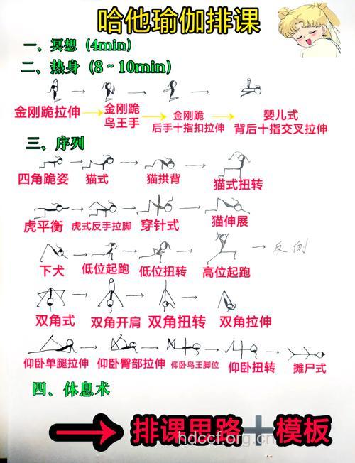 初学瑜伽要避免哪些误区
