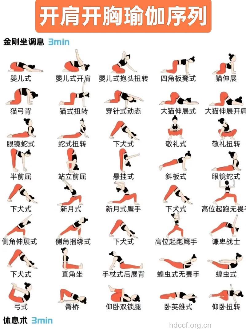 有哪些5分钟丰胸瑜伽方法