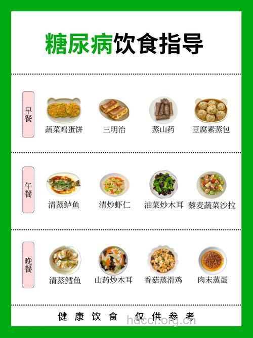 糖尿病肾病与糖尿病饮食有区别在哪里