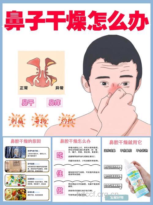 哪些情况可引发干燥性鼻炎