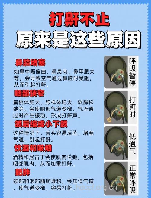 打鼾说明睡得香