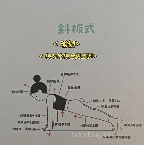 精典瑜伽动作：斜支架式