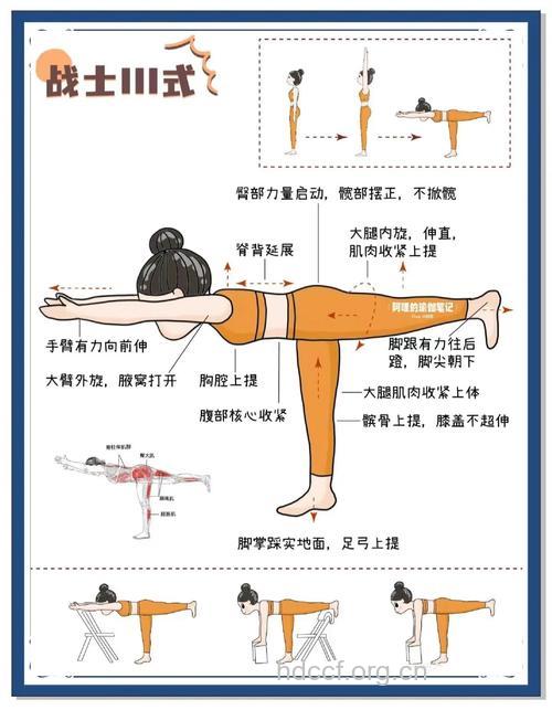 美体瑜伽塑身3式