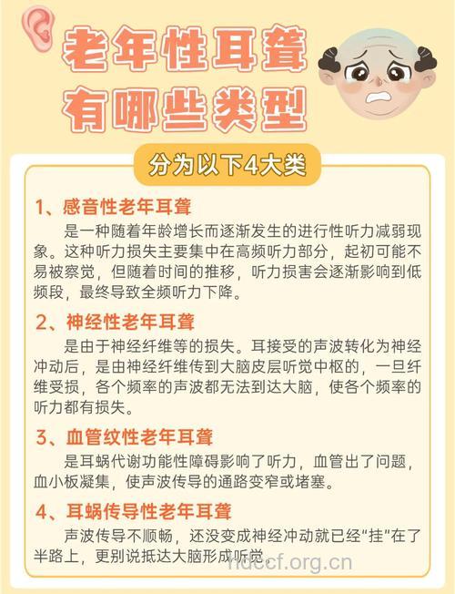 先天遗传聋怎么处理