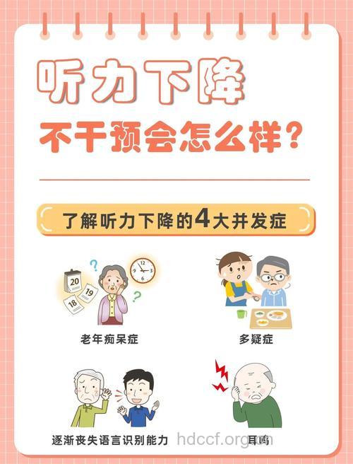 听力下降怎么办