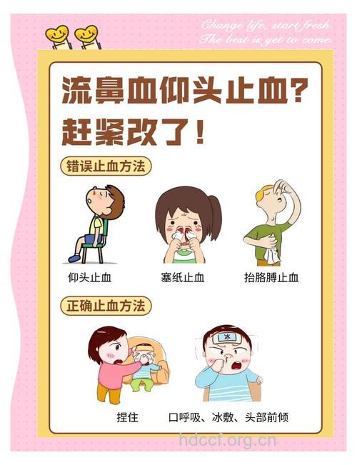 五个小妙招治疗流鼻血