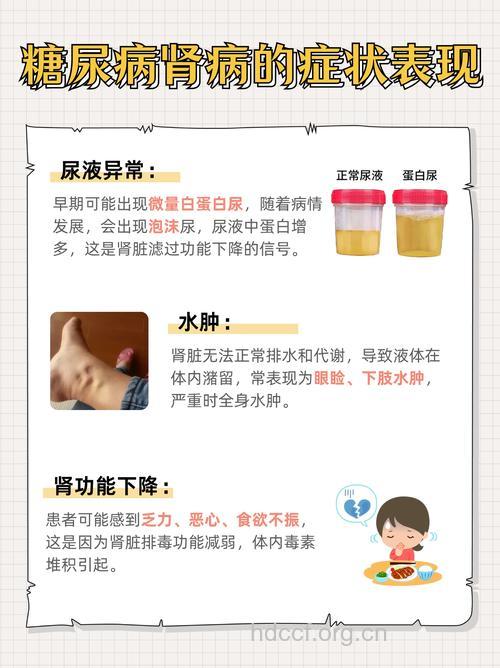 患糖尿病肾病的原因是什么呢