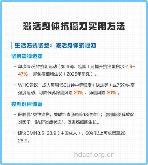 抗癌有什么妙招呢