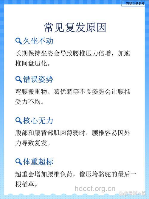 腰椎间盘突出复发的原因