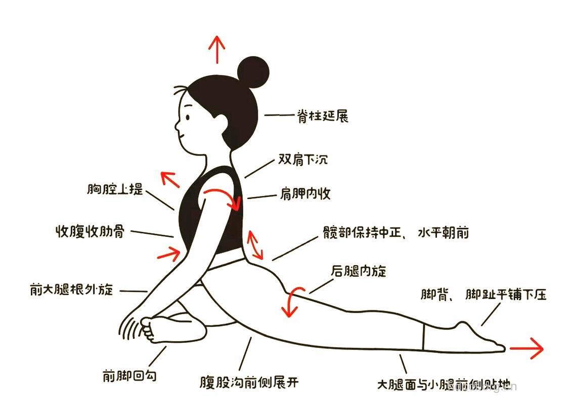 让身心平衡的简单瑜珈法