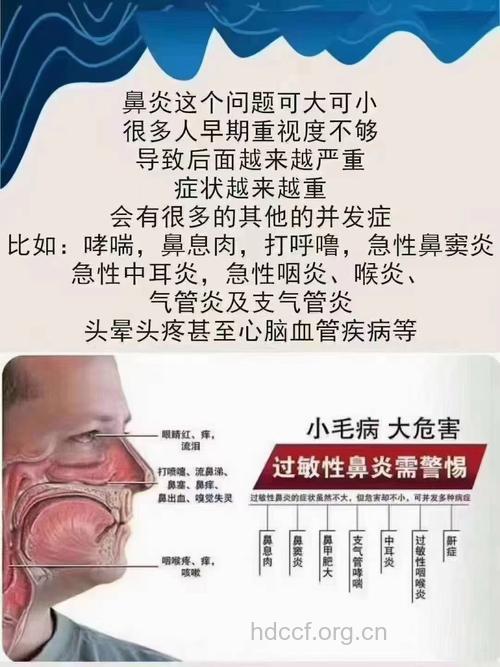 慢性鼻炎的并发症
