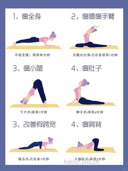 春节长假减肥,瑜伽来帮忙!