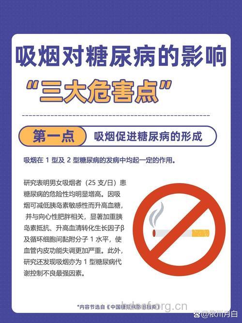 吸烟会引发糖尿病肾病吗
