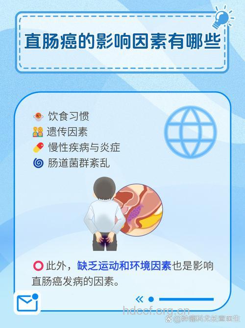 会诱发直肠癌的因素有哪些