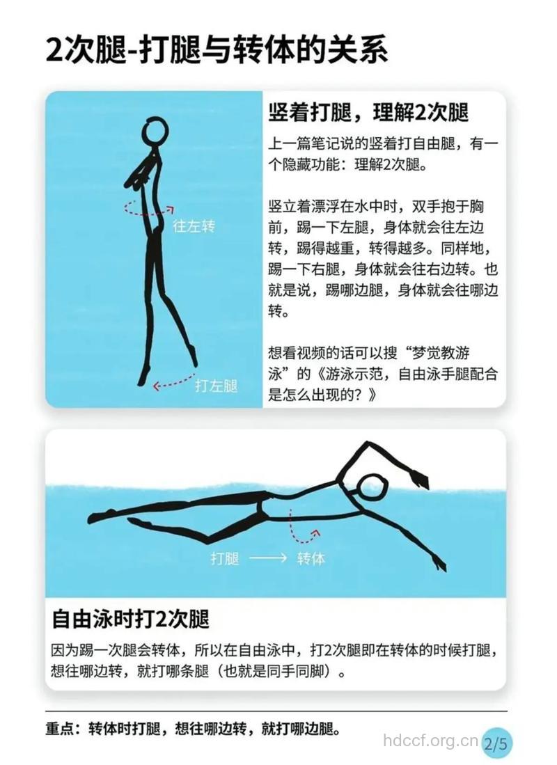 水上瑜伽练习的神奇功效