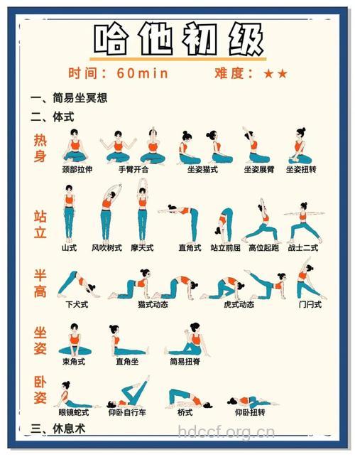 注意:练习哈达瑜伽的三误区