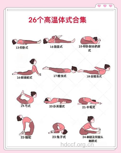 高温瑜伽让你瘦的更快