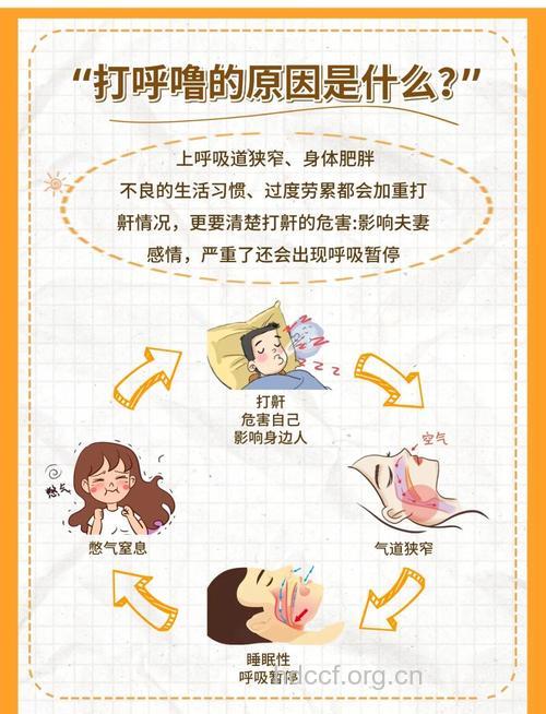 7条建议抛弃打鼾的“习惯”