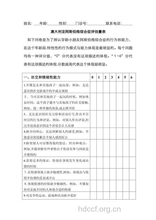 OSAS综合评估检查和诊断