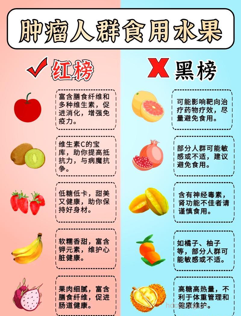 果蔬防癌有什么食用方法呢