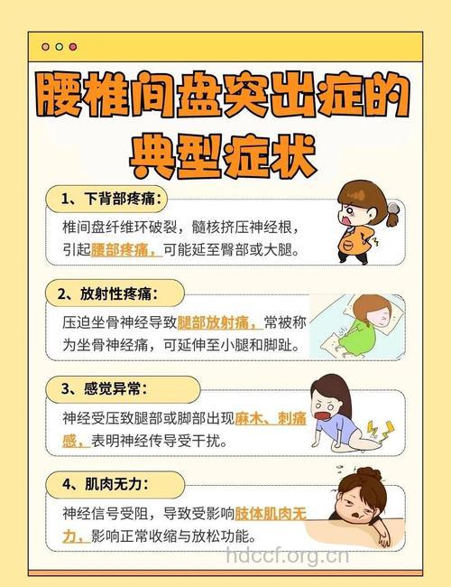 腰椎间盘突出症的早期征象