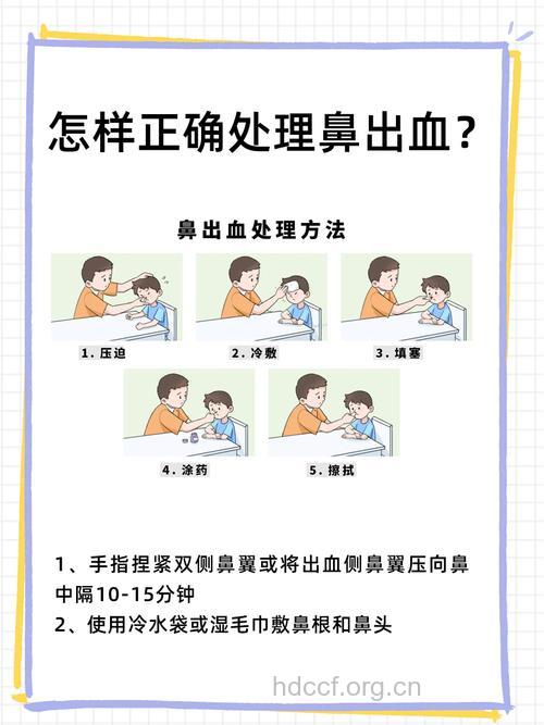 小儿鼻出血之原因和防治