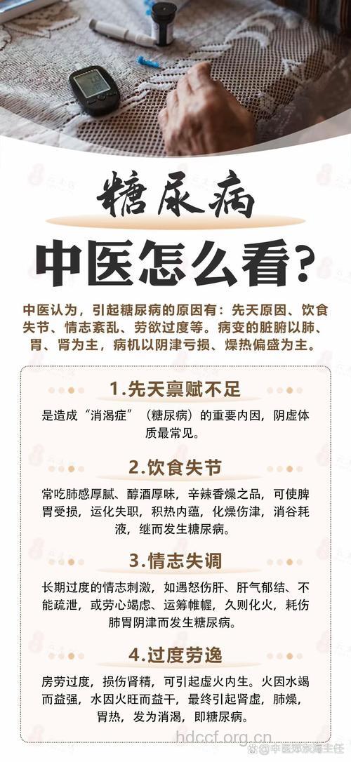 中医怎么认识糖尿病肾病