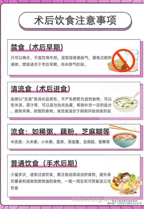 喉癌术后的饮食注意事项是什么呢