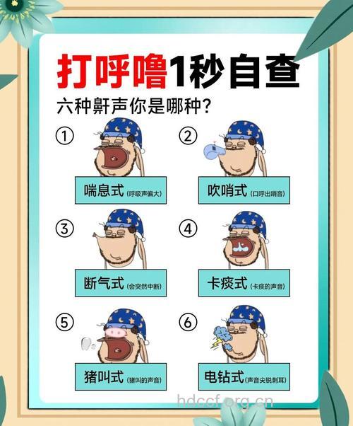 鼾症正确认识与预防