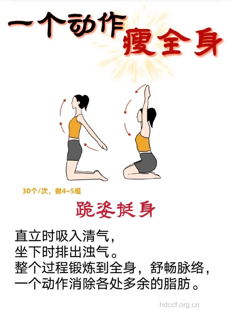 4款简单瘦身减肥舞 让你快乐地瘦下去