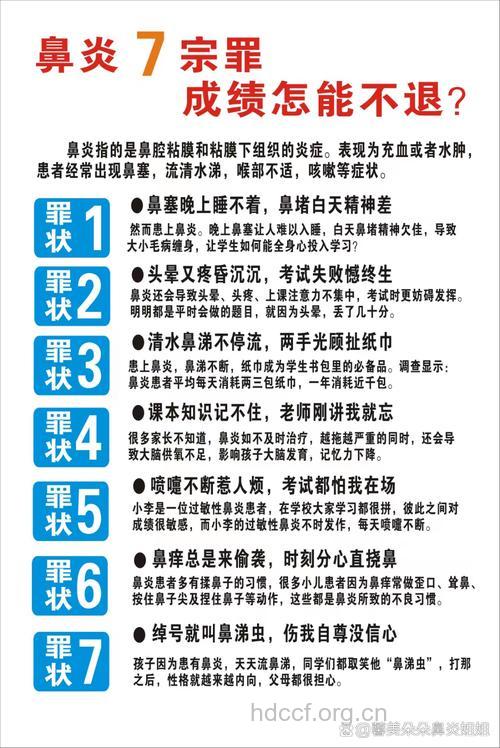 十一年不能卧睡，只因鼻炎