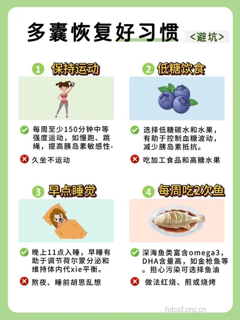 多囊肾患者如何科学饮食