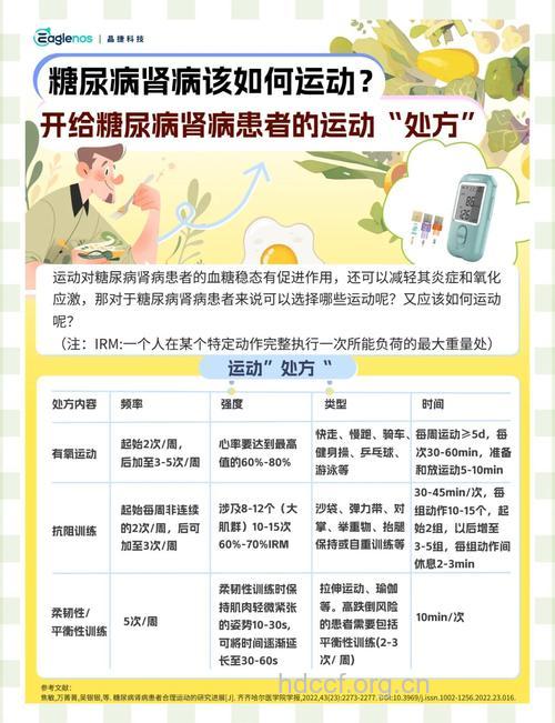 肾病糖尿病运动注意要点