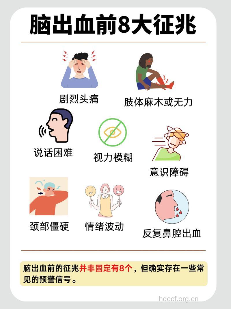 突然嗅觉失灵可能是脑出血