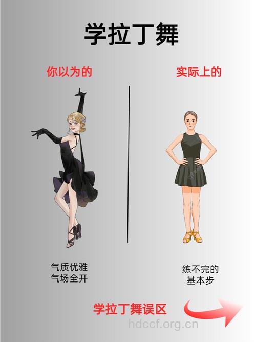 拉丁减肥应避免几个误区