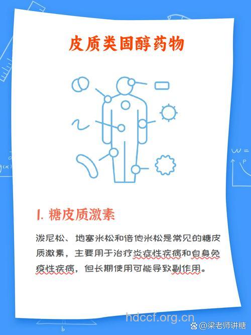 研究发现：皮质类固醇激素有益鼻炎治疗