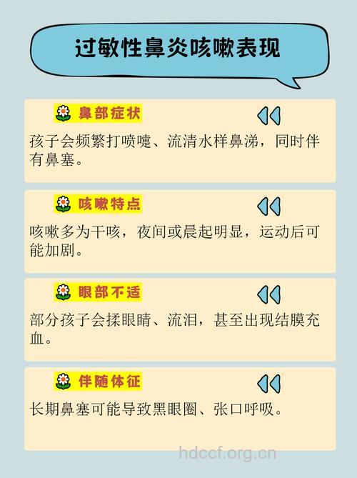 小儿咳嗽有可能是鼻炎惹得祸