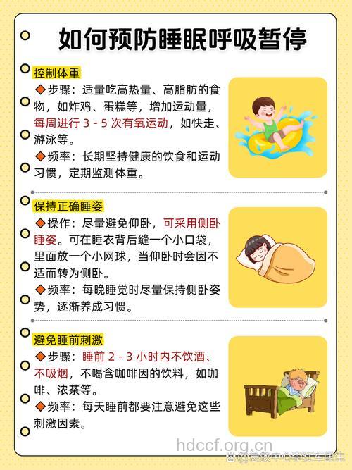 解读阻塞性睡眠呼吸暂停综合征