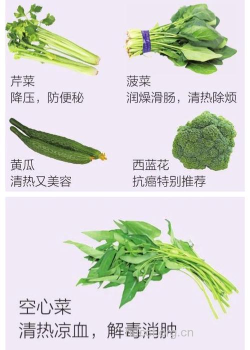 什么颜色食物能抗癌