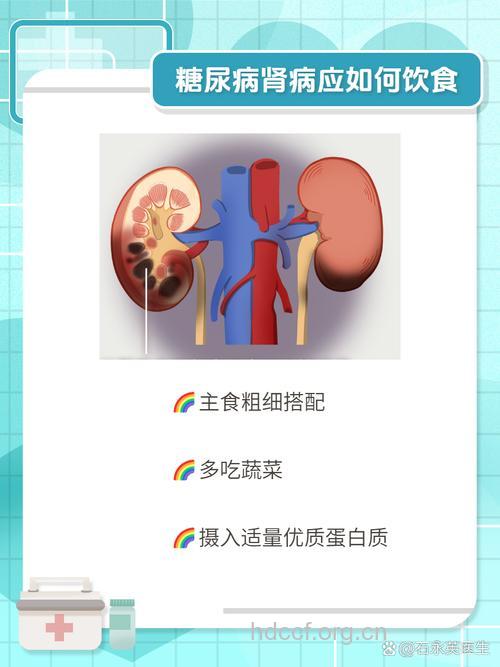 糖尿病肾病饮食的五个“闸门”