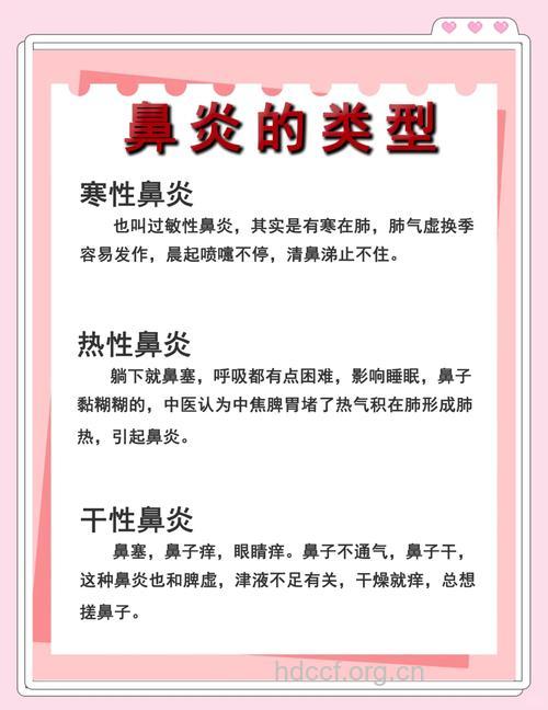 你不知道的三种性病性鼻炎