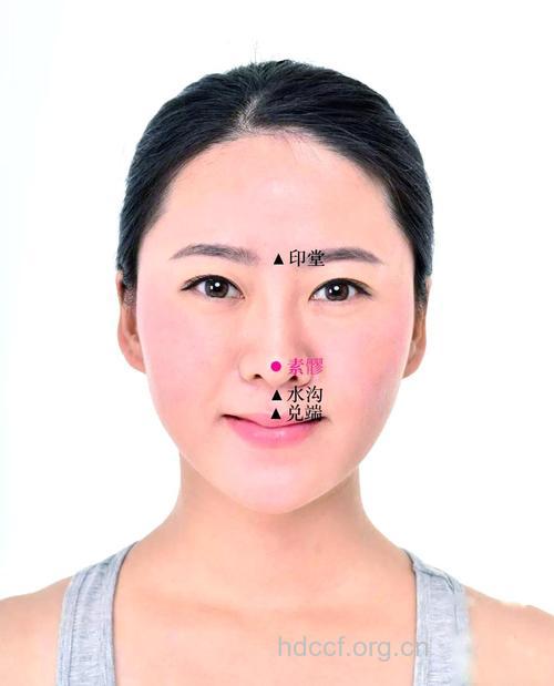 治鼻炎 利用穴位效果好